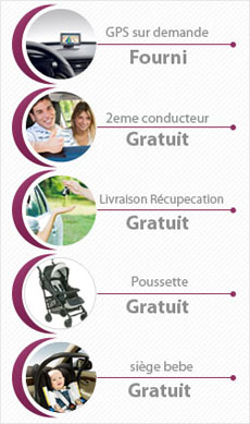 Services location de voiture